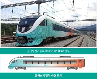 동해산타열차 시간표 예매가능한 날 가격_5