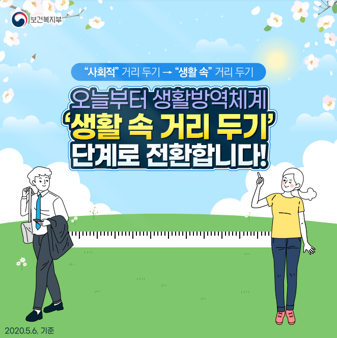  생활 속 거리두기 지침 총정리