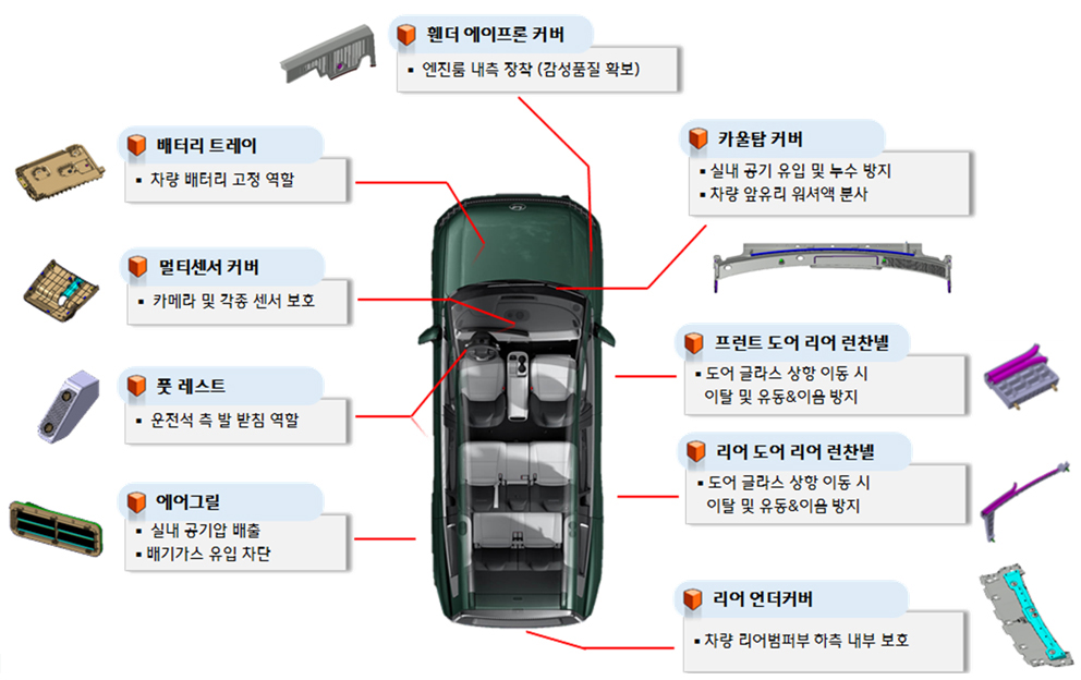 대주개발 이미지