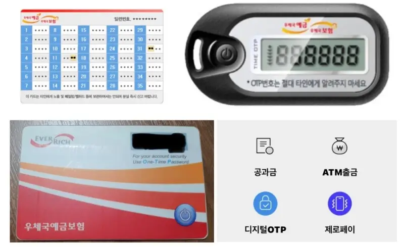  우체국 환급금대출 OTP: 번거로움 없이 간편 신청!