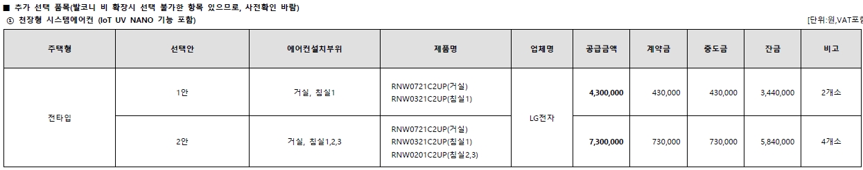 에코시티한양수자인디에스틴1순위-14