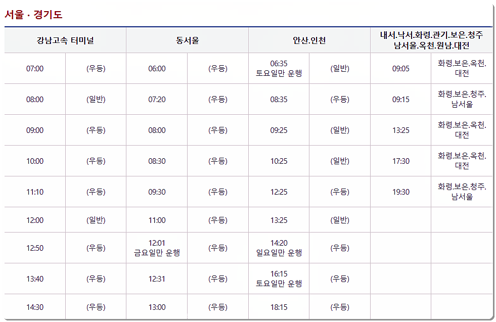 상주 시외버스터미널 시간표 6