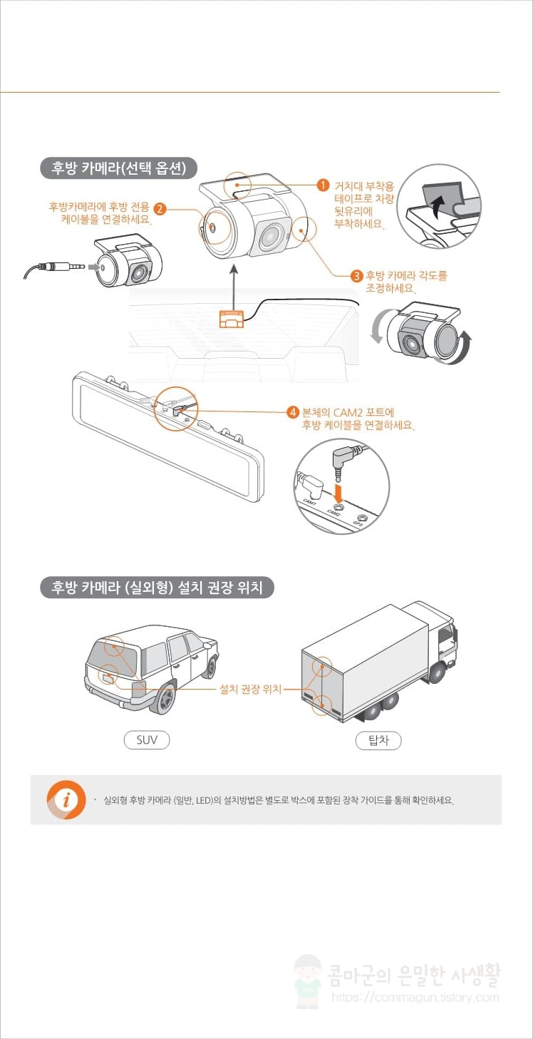 파인뷰 R5 POWER 제품특징과 사용설명서