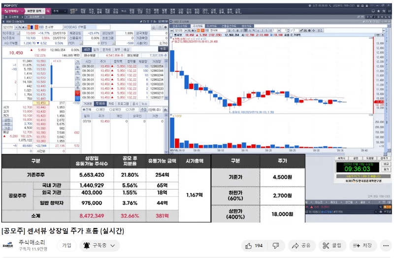 센서뷰 상장일 주식애소리 실황방송 캡쳐