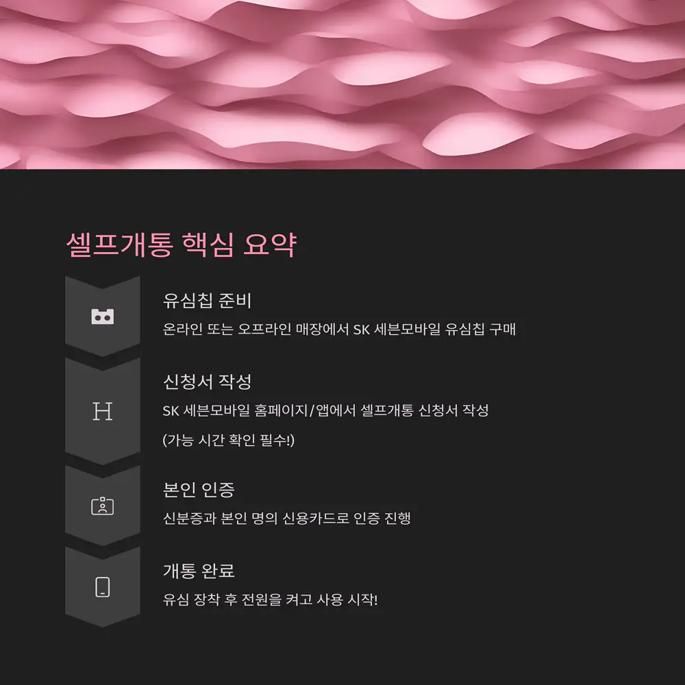 sk-7-모바일-셀프개통-핵심-요약