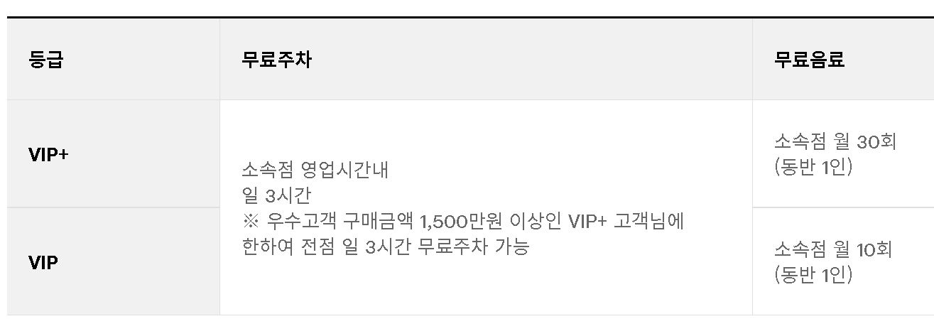 롯데백화점 MVG