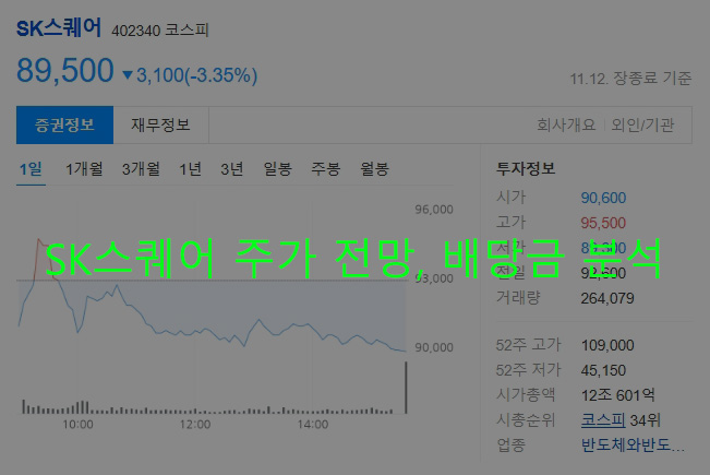 SK스퀘어 주가 전망, 배당금 분석