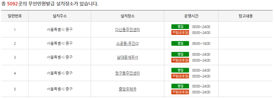 무인민원발급기&#44; 무인발급기 설치 장소 (정부24)