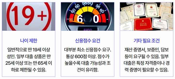 무직자-대출-조건-나이제한-신용점수-재산증명