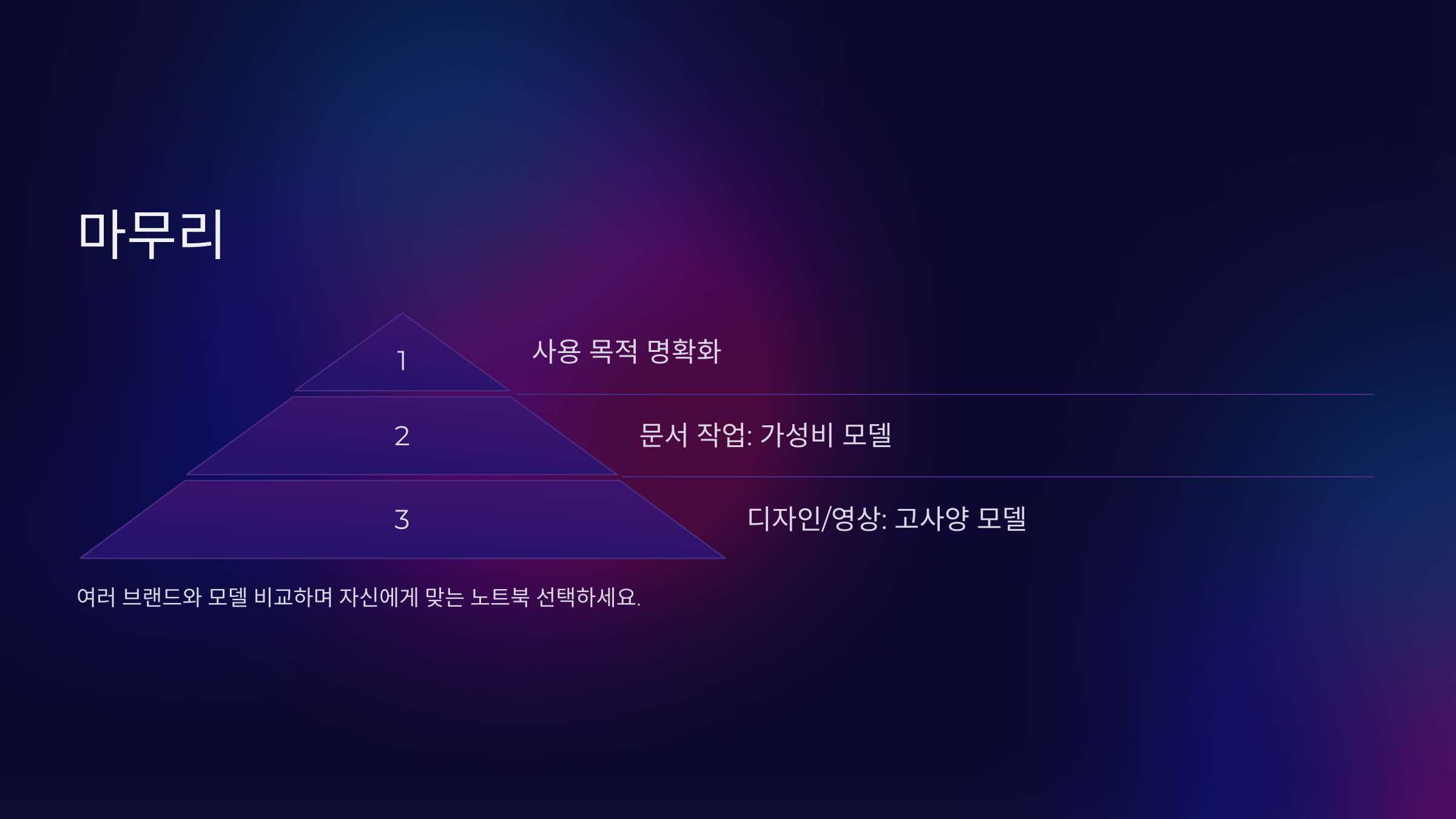 마무리하며