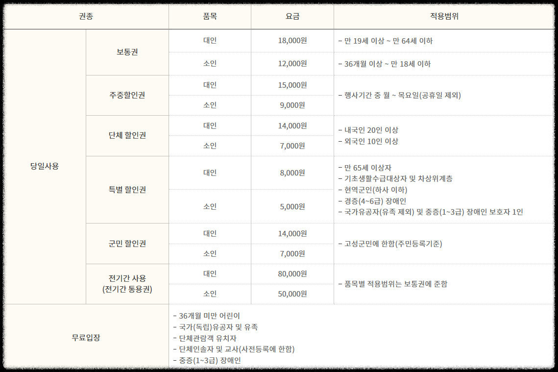 &#39;23년 10월 &#39;경남고성 공룡세계엑스포&#39; 행사 소개 및 세부 일정 안내