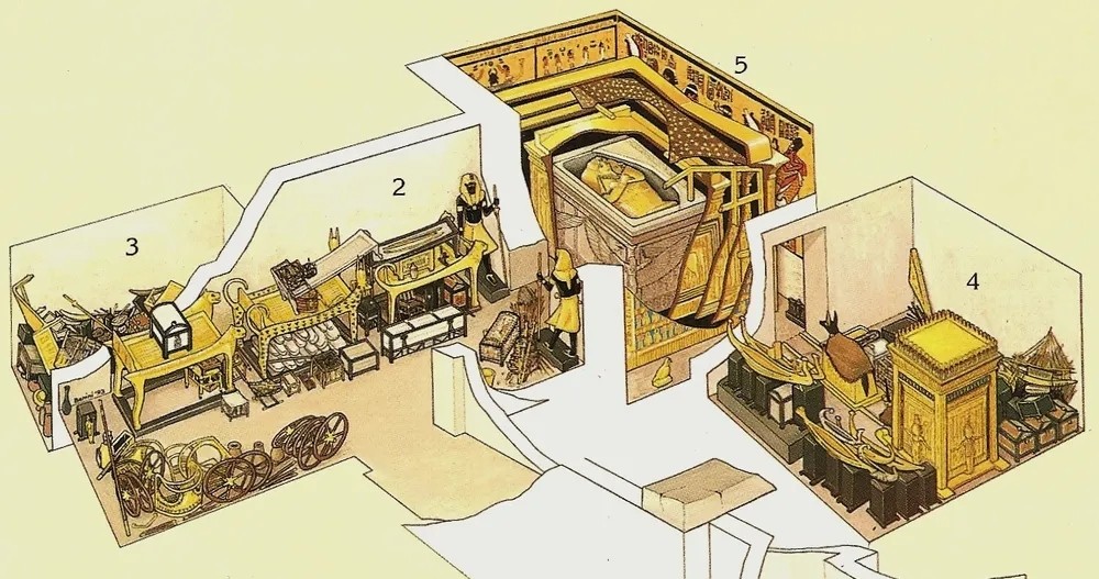 투탕카멘의 무덤 내부 모형