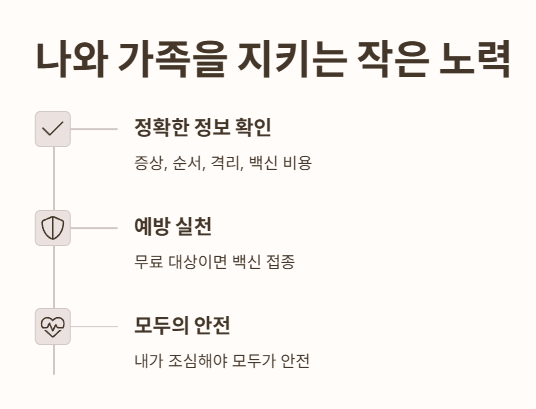 나와 가족을 지키는 작은 노력&amp;#44; 꼭 실천해요