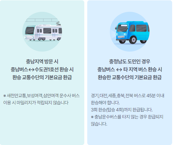 교통1