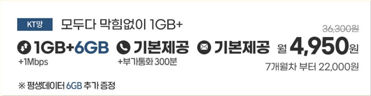 7기가 무제한
