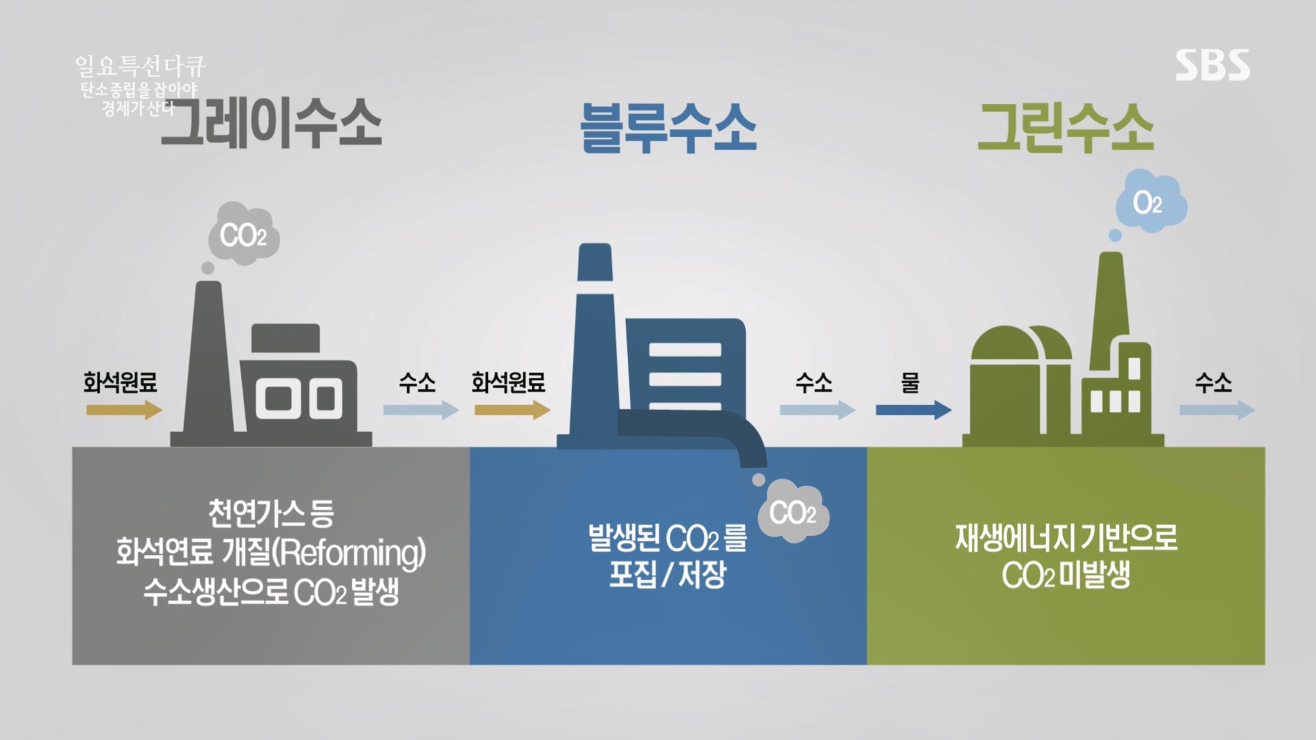 일요 특선 다큐멘터리.E320.230917p.H264-F1RST.mp4_20230925_202432.680.jpg