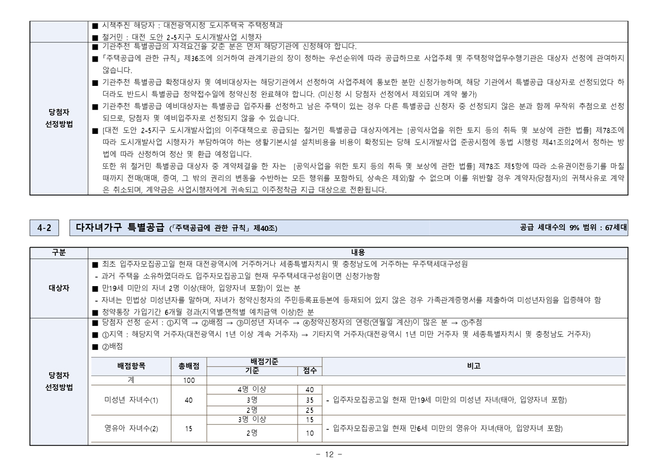 도안푸르지오디아델-33