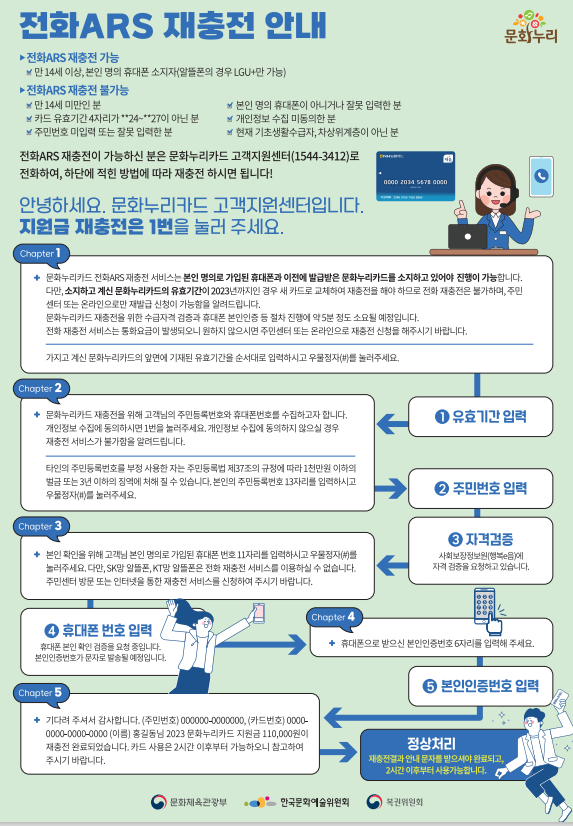 문화누리카드 재충전 안내