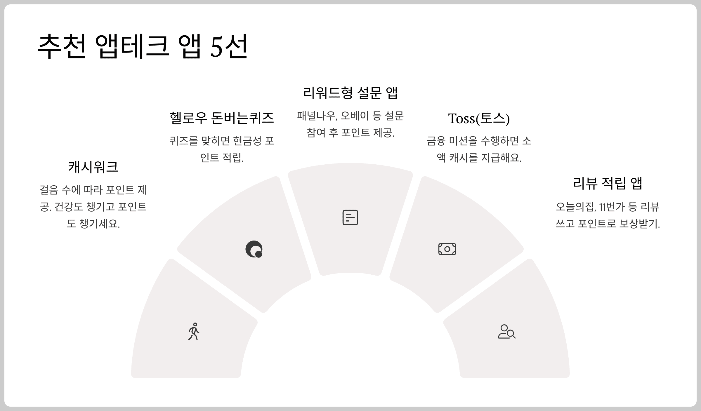 추천 앱테크 앱 5선