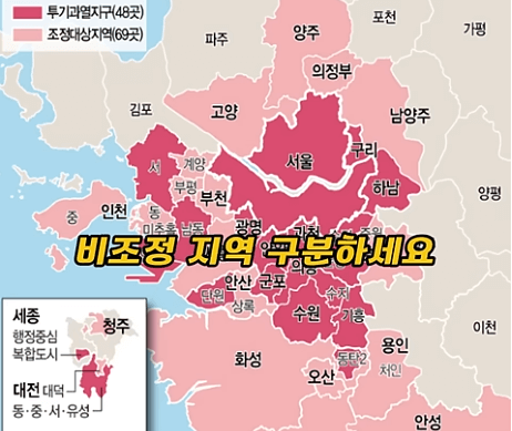 조정대상지역1