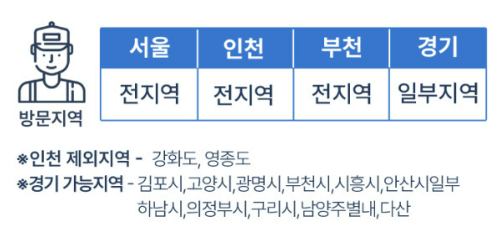 벽걸이 에어컨 청소비용 업체 추천 바른손케어3