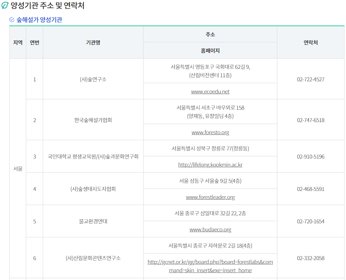 숲해설가참조기관명