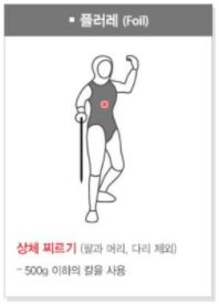 도쿄올림픽 펜싱 일정 국가대표 명단 - 직장인의 은밀한 취미생활 도쿄올림픽 펜싱 일정 국가대표 명단 - 직장인의 은밀한 취미생활
