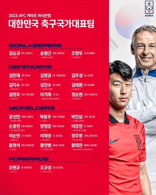 2024카타르 아시안컵 축구 국가대표 최종명단