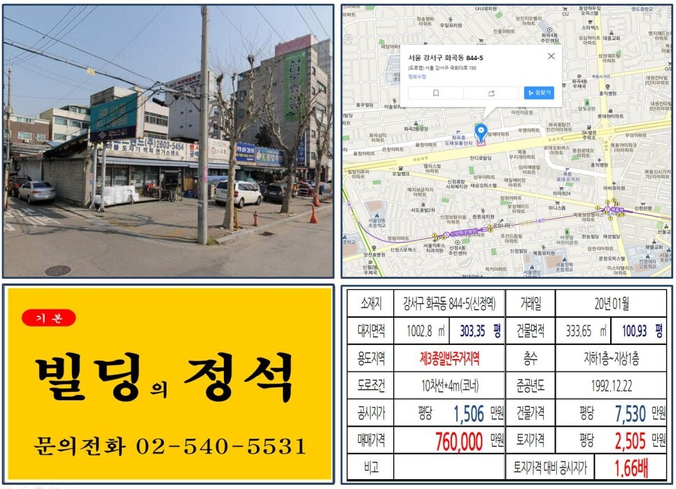  [강서구 국회대로 공원화사업 70억 신축부지 실거래가 조회] 화곡동 844-5 (신정역) 76억 원, 평당 2,505만 원 매매되었습니다. 화곡