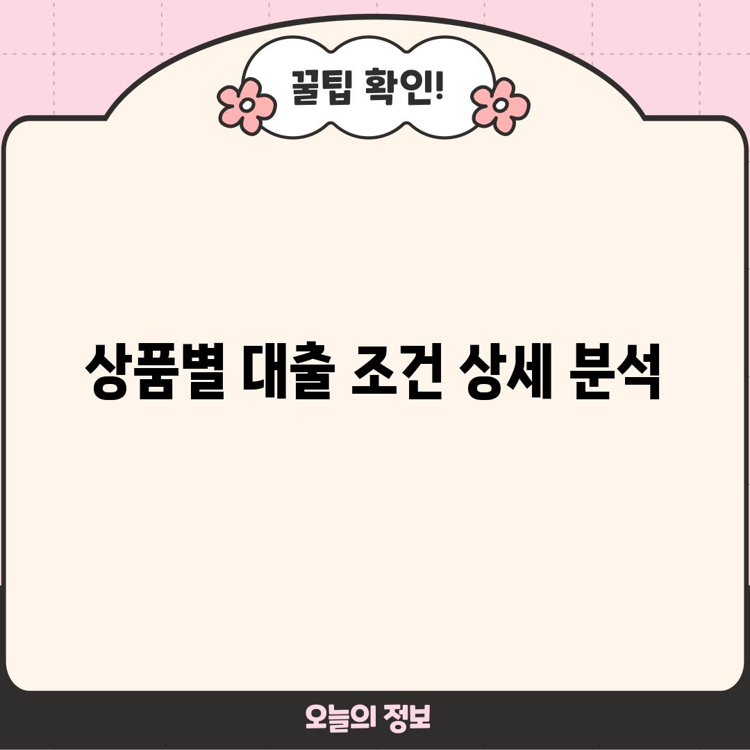 상품별 대출 조건 상세 분석