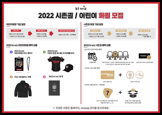  KT 위즈 디펜딩 챔피언 2022년 시즌권 및 어린이 회원 모집을 진행
