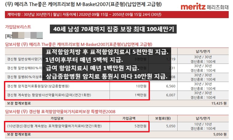  표적항암치료비 페이백형 최저보험료 2~3만원