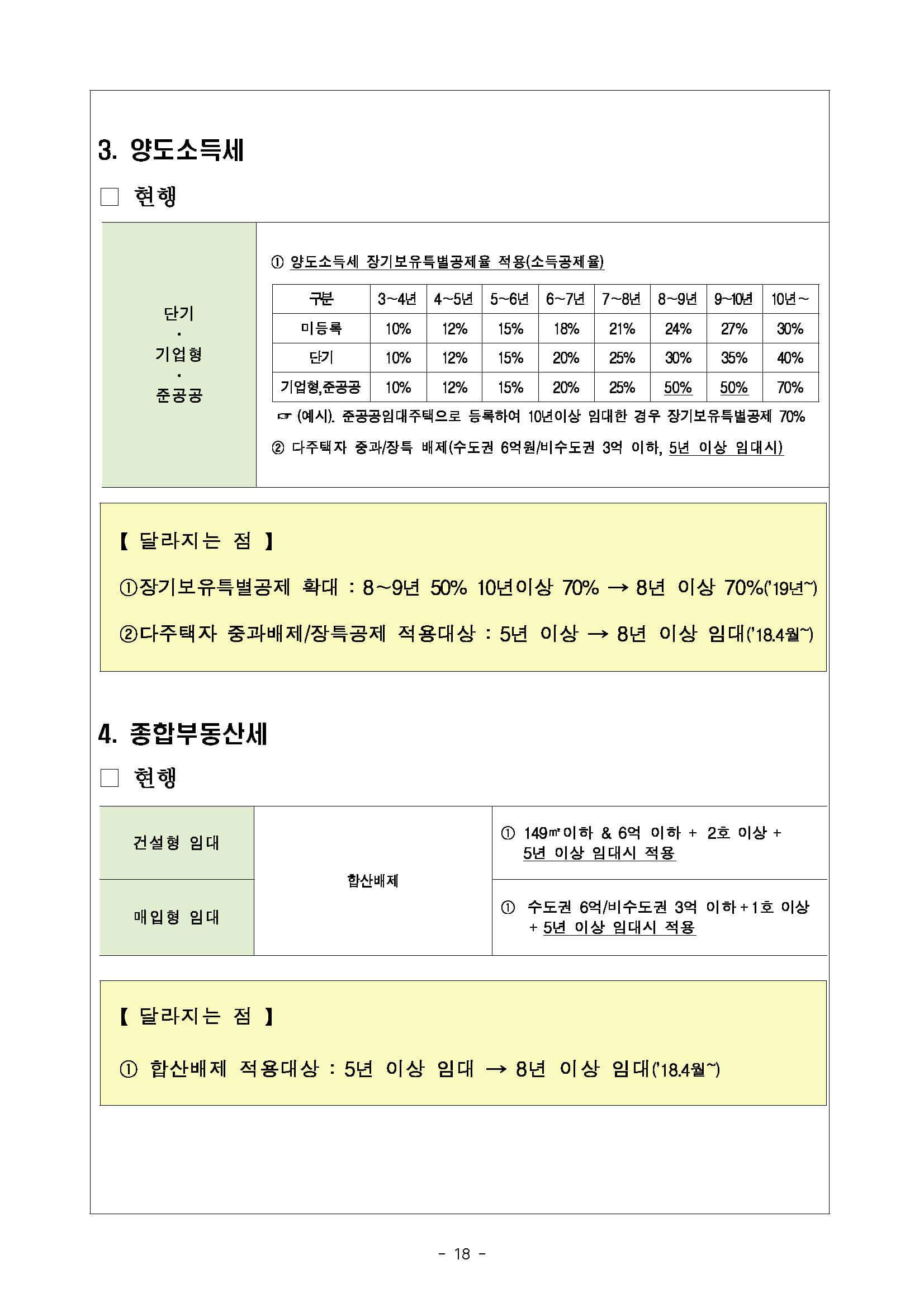 2017.12.13 국토부 보도자료18