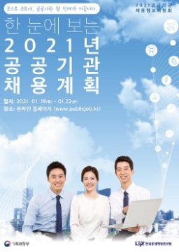  공기업 채용 예상 현황