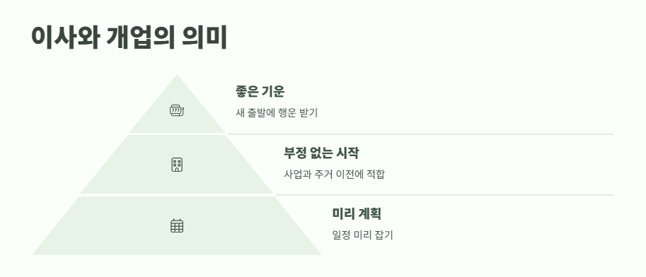 2025년 윤달 완벽 정리 9