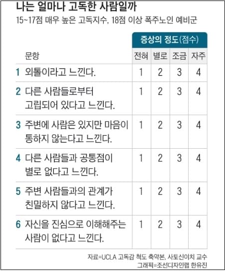 &quot;돈보다 사회적 가치를 우선하라&quot;...퇴직 후에도 현역처럼 지내는 방법