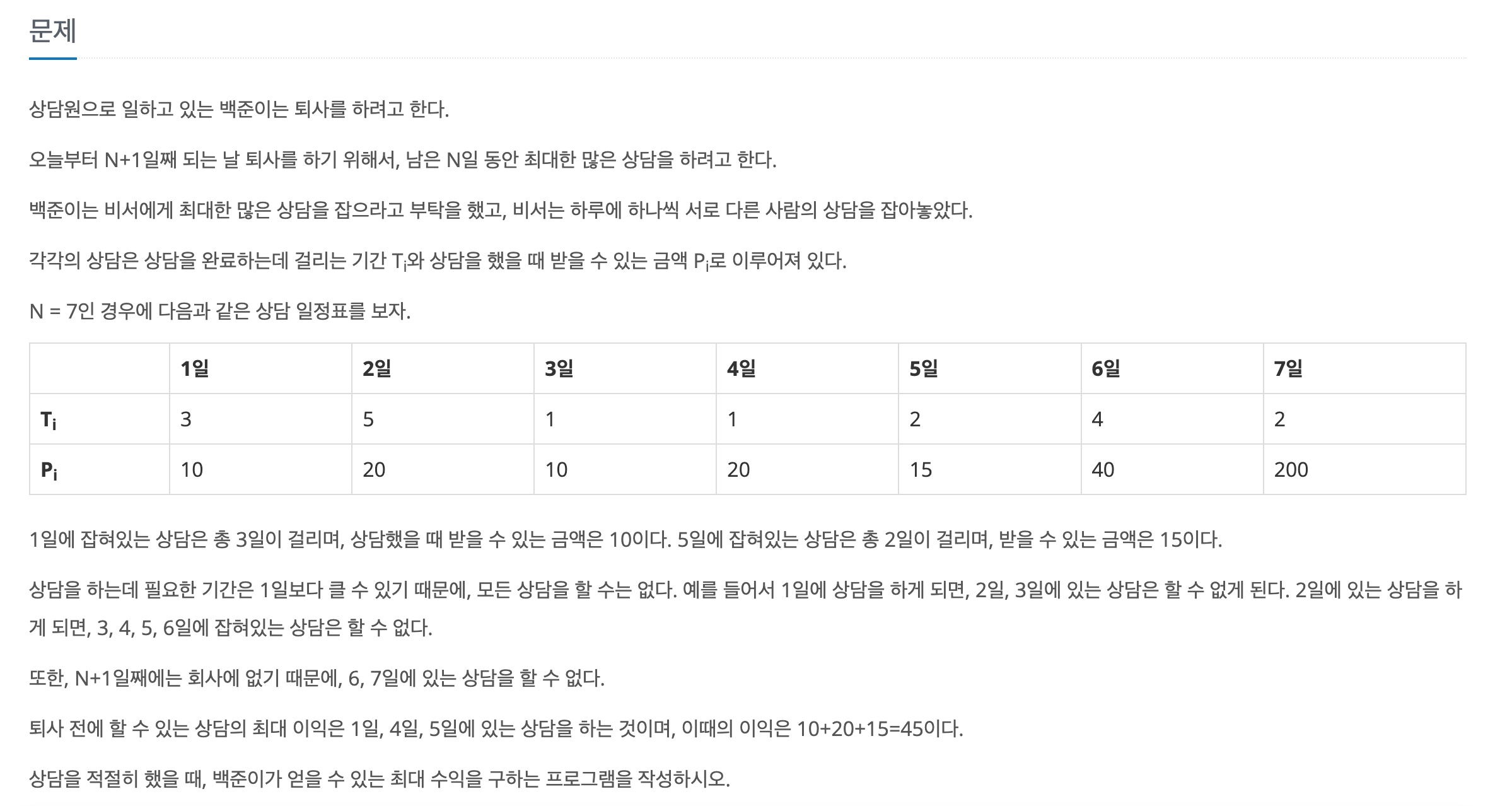  [백준] 14501번 퇴사 문제풀이 (Python)