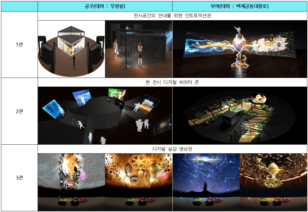2023 대백제전