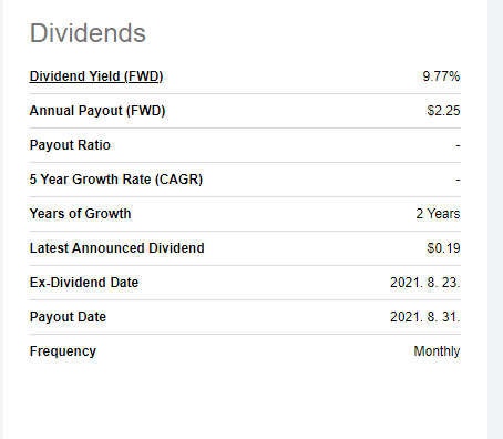 dividends