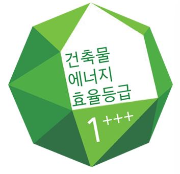  건축물에너지효율등급 법적 인증의무대상 및 인센티브 등(제로에너지지건축물 인증)