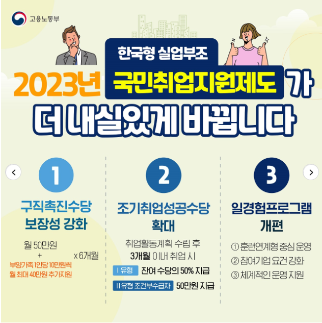  2023 국민취업지원제도 - 조건과 지원,내용, 신청방법 및 가족수당
