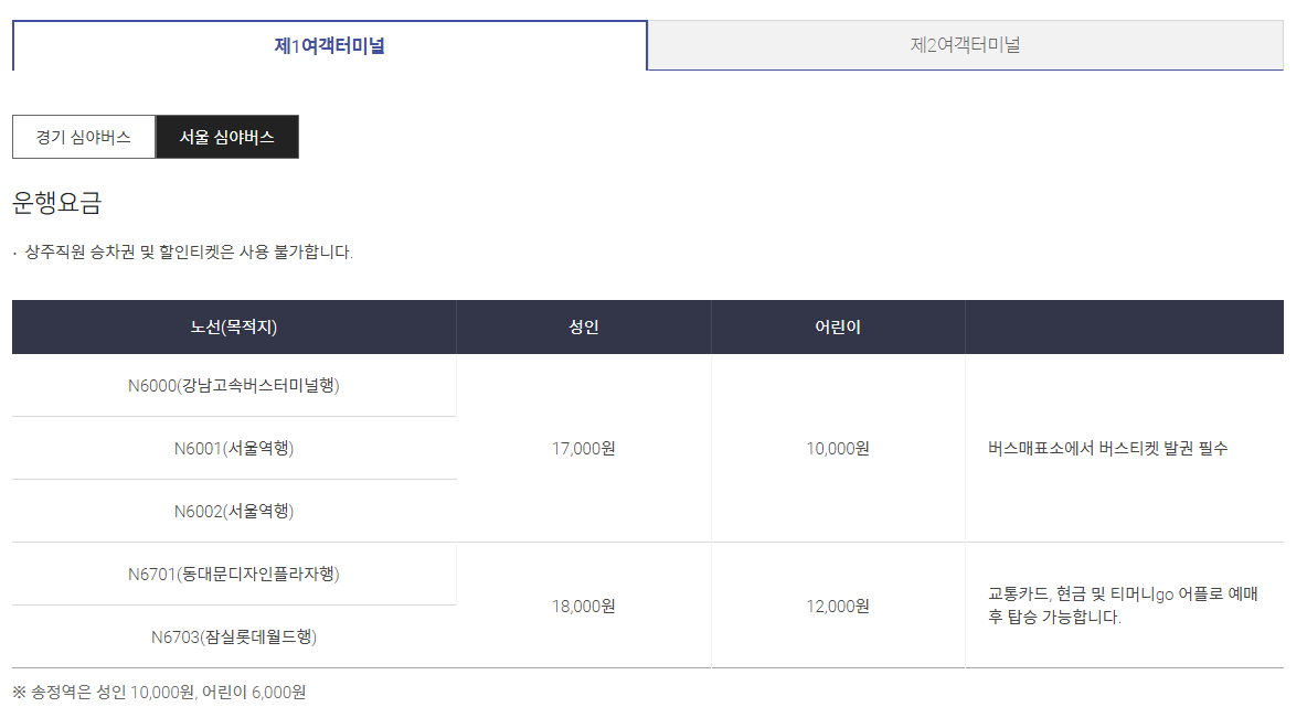 인천공항 심야버스 시간표