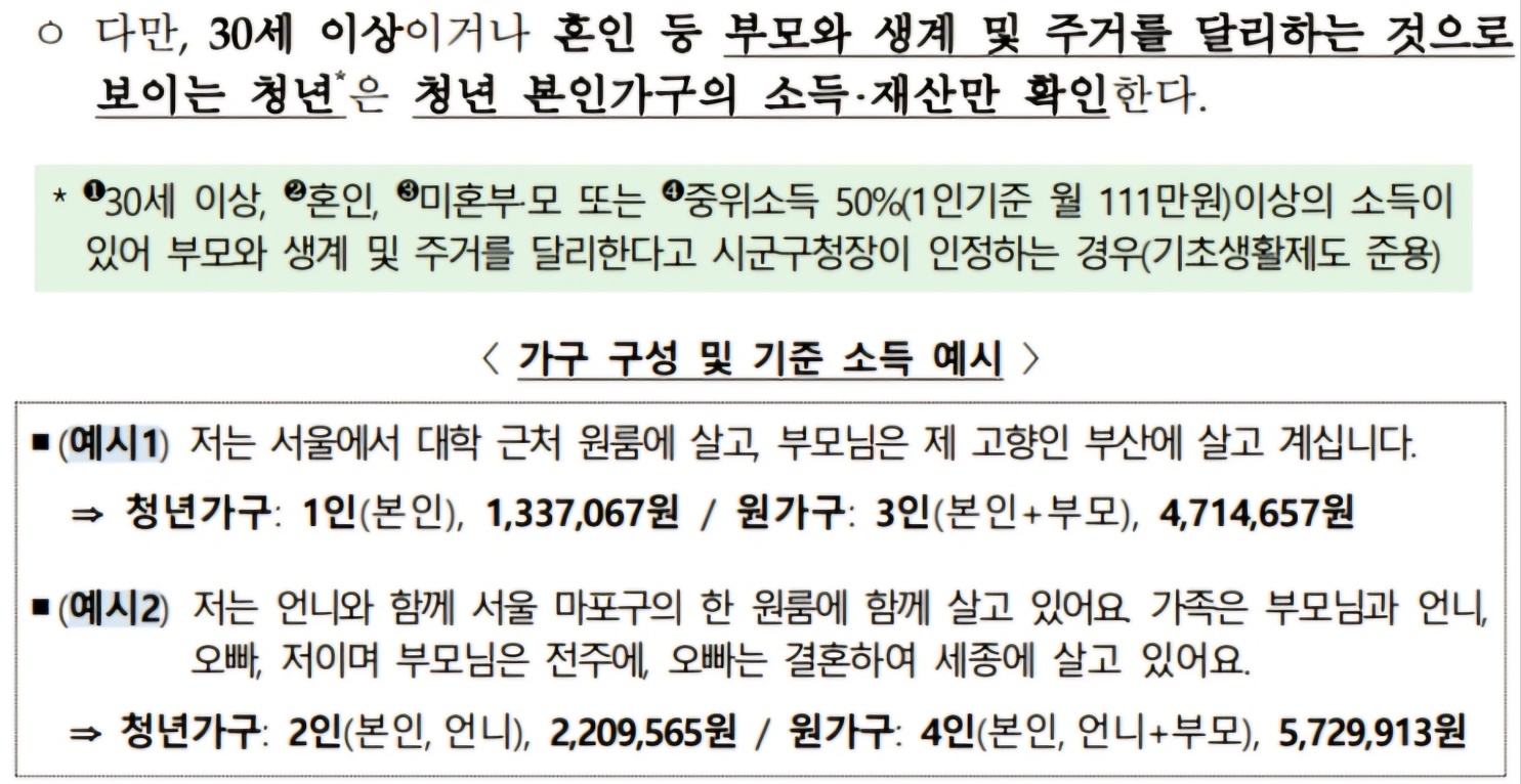 30세이상이거나 부모와 생계 및 주거를 달리하는 경우 청년본인가구의 소득&#44;재산만 조건에 충족하면 된다.