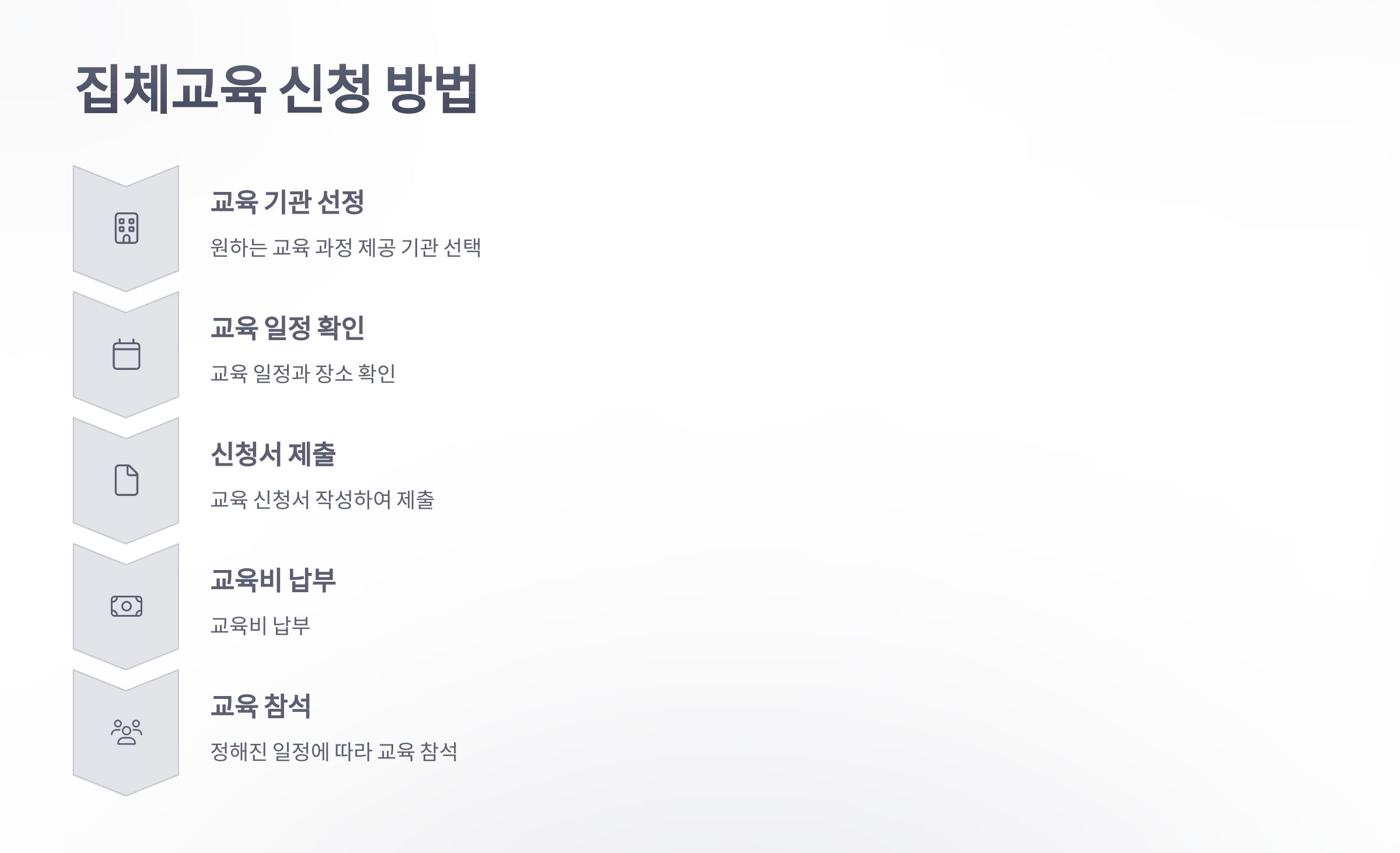 집체-교육-6