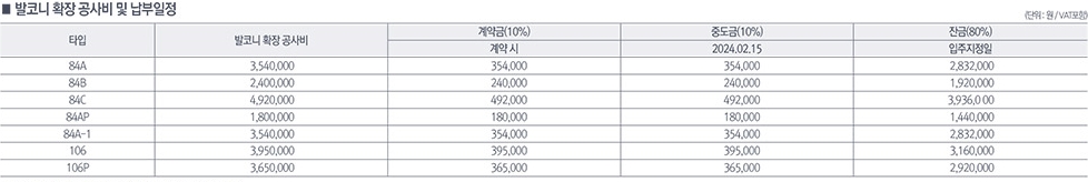 에코델타시티대성베르힐-9