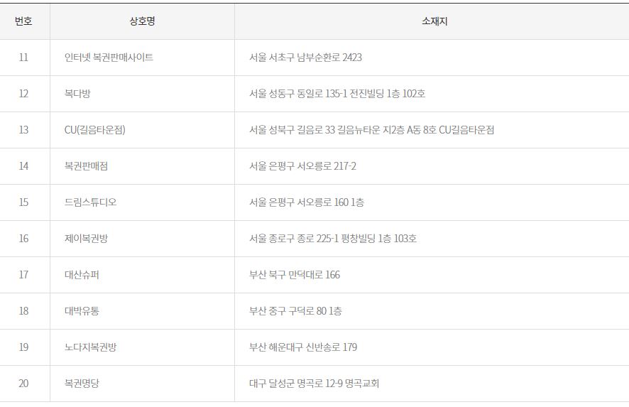 로또다방 이미지