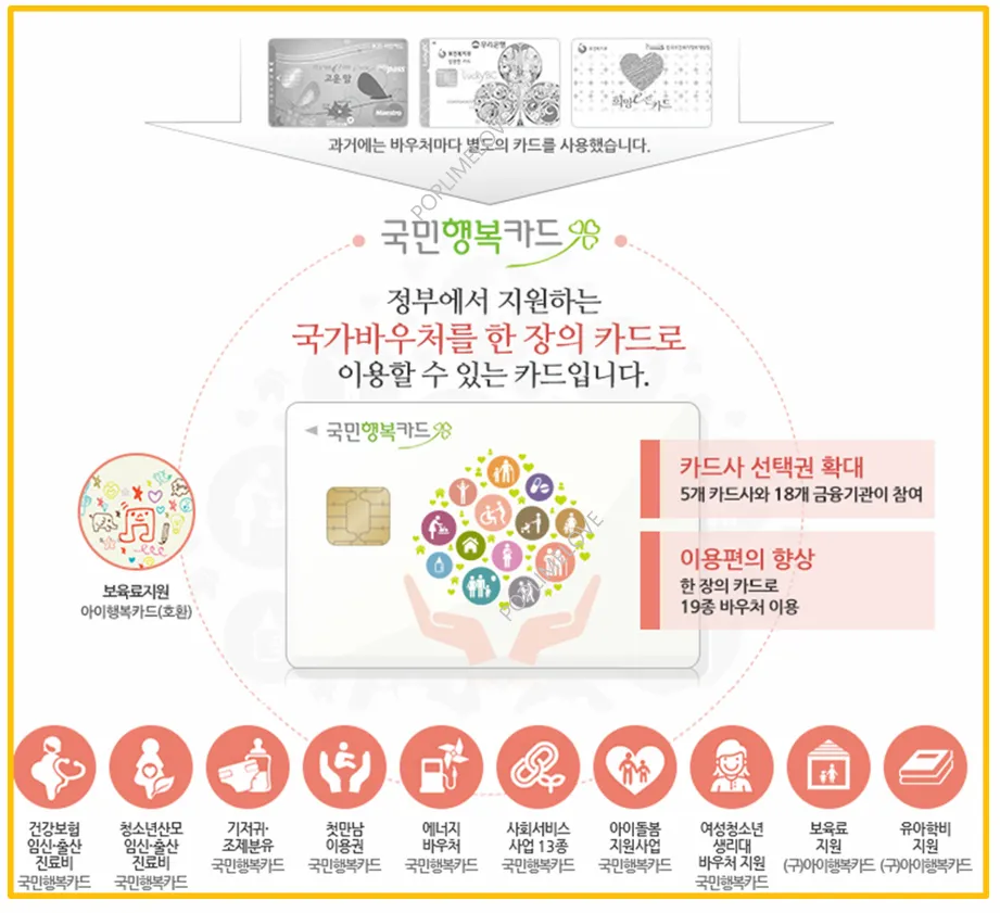 주요 혜택
