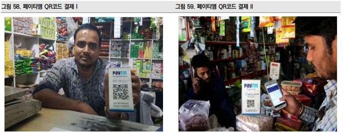 Unified Payments Interface / Aadhaar project / 출처 : 미래에셋증권 리서치센터