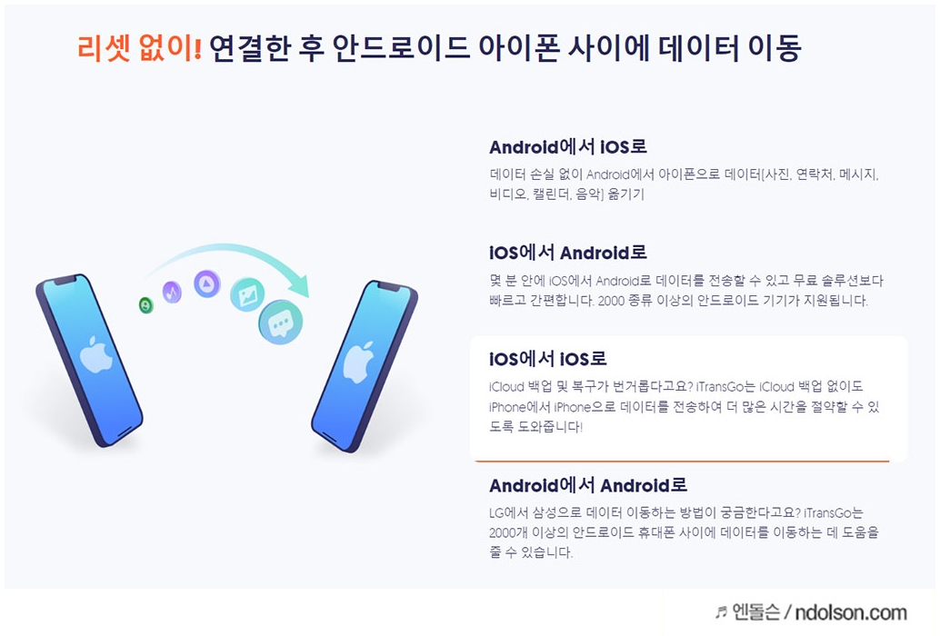 갤럭시에서 아이폰 이동, 리셋없이 사진 동영상 문자 연락처 옮기기 갤럭시에서 아이폰 이동, 리셋없이 사진 동영상 문자 연락처 옮기기