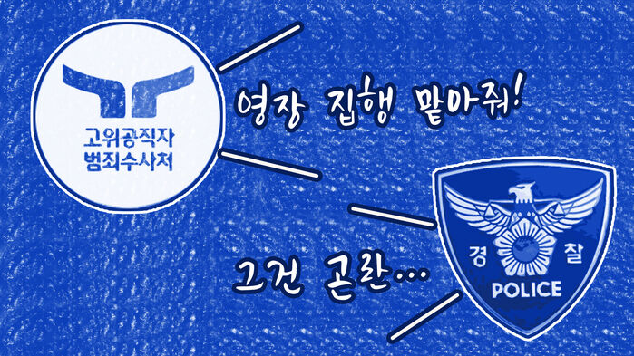 경찰 공문 공수처